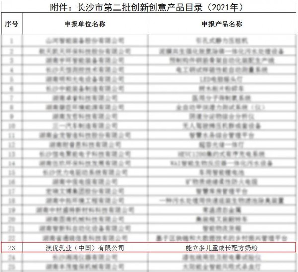 祝贺！能立多儿童成长配方奶粉成功入选长沙市创新创意产品目录