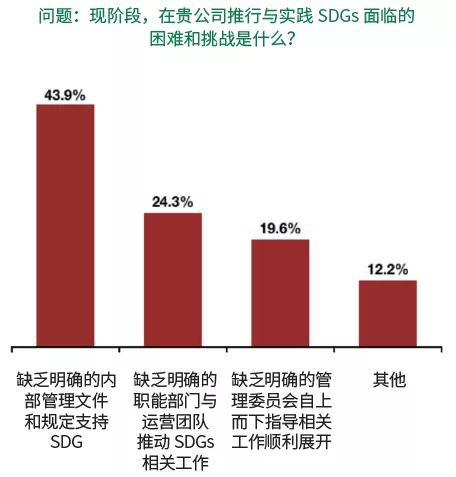 走向零碳！伊利入選聯(lián)合國報告，可持續(xù)發(fā)展實踐獲聯(lián)合國高度認(rèn)可