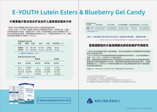 保护视力从益优善佳做起  叶黄素酯蓝莓凝胶糖果改善弱视大众可食