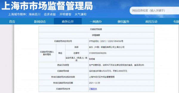 上海市市場(chǎng)監(jiān)督管理局網(wǎng)站公示：安永保健品銷售食品未標(biāo)注不適宜孕婦及哺乳期婦女人群  處罰20522元