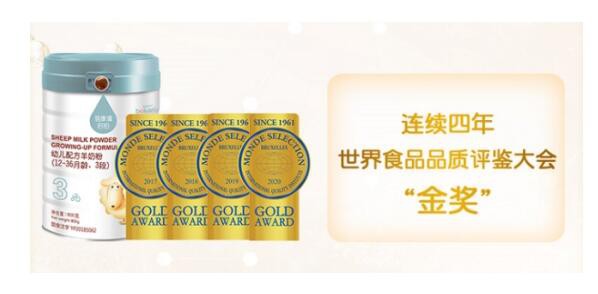 蓓康僖启铂羊奶粉屡获国际大奖  为羊奶粉产品树立高品质标杆