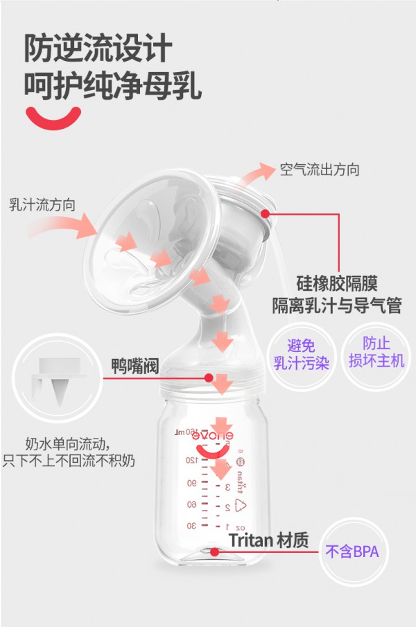 爱得利电动吸奶器    自由调节·均匀顺畅的吸出乳汁