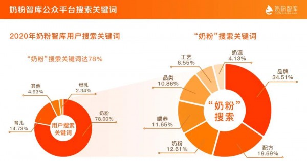 五一旅游人次有望達(dá)到2億，愛悠若特高鐵營銷已然開啟霸屏模式