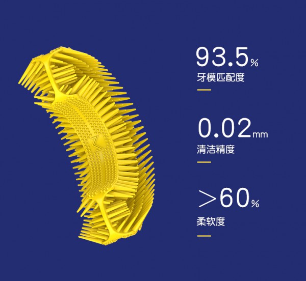 兒童電動牙刷哪款好用  寶寶電動牙刷品牌-艾詩摩爾兒童電動U型牙刷