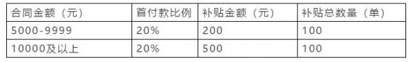 第32屆京正·北京國際孕嬰童產(chǎn)品博覽會，卡洛艾特與您共聚京師