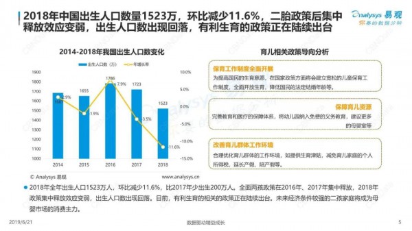 2021年4.7万亿的母婴市场还有风口吗    未来母婴行业会走向何方