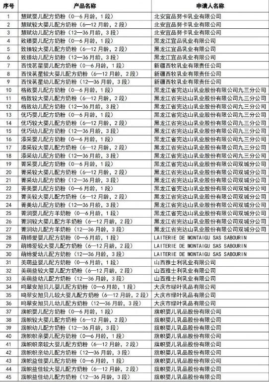 2021丨母嬰行業(yè)一周事件盤點(diǎn)（05.17-05.23）