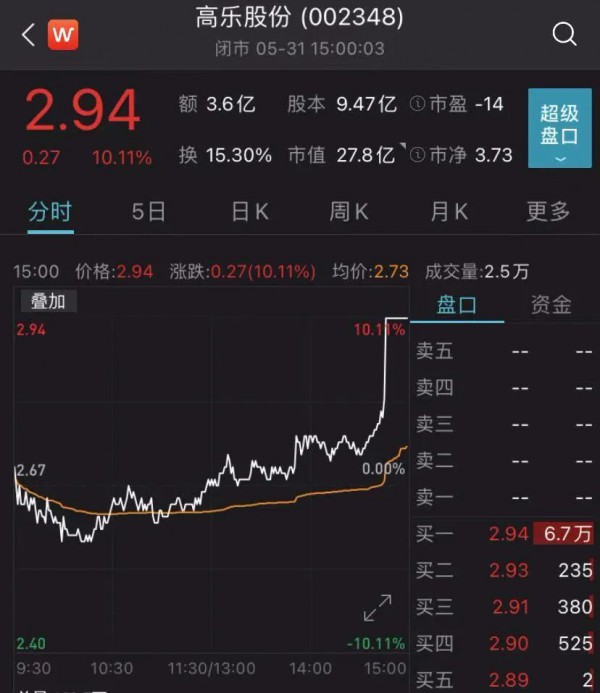 為什么要放開三孩政策  放開三孩生育會(huì)帶來什么影響