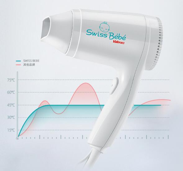 寶寶能使用電吹風(fēng)嗎 	性價(jià)比高的吹風(fēng)機(jī)推薦-維力諾兒童電吹風(fēng)機(jī)