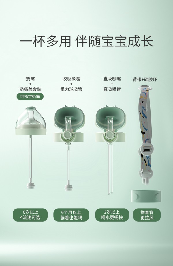 1岁宝宝可以用吸管杯喝奶吗？小袋鼠巴布小萌象PPSU吸管杯 可以喝奶的吸管杯