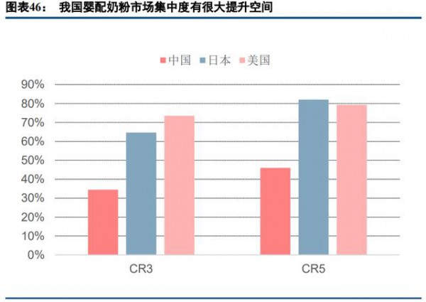 乳品行业最新事件|乳制品行业深度研究报告  深挖细分赛道赢得市场