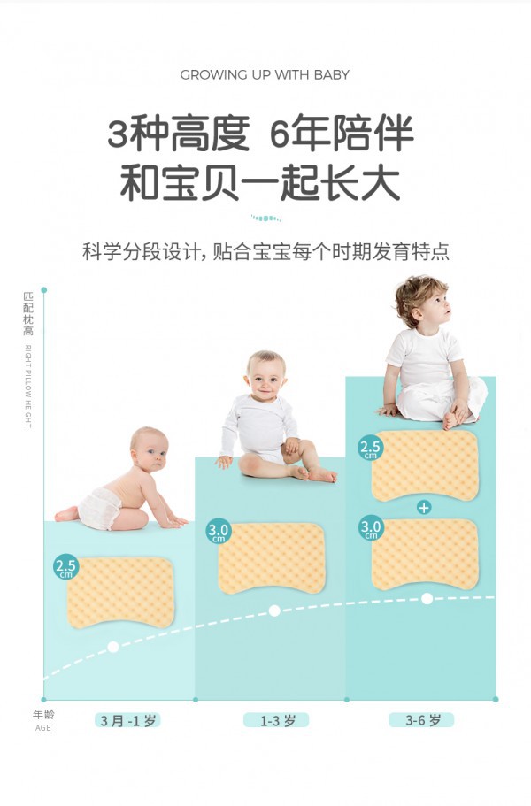 婴儿定型枕什么牌子好 婴儿枕头品牌-碧荷婴儿定型枕怎么样
