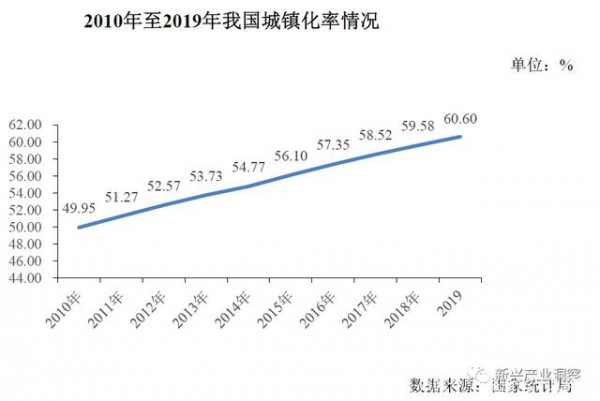 中国母婴产业市场发展趋势分析，未来有望突破五万亿市场