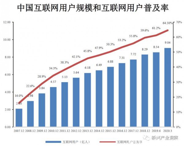 中國(guó)母嬰產(chǎn)業(yè)市場(chǎng)發(fā)展趨勢(shì)分析，未來(lái)有望突破五萬(wàn)億市場(chǎng)