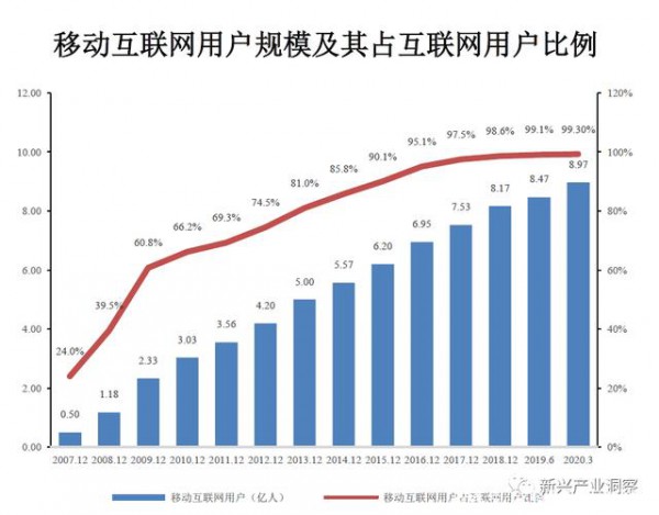 中國(guó)母嬰產(chǎn)業(yè)市場(chǎng)發(fā)展趨勢(shì)分析，未來(lái)有望突破五萬(wàn)億市場(chǎng)