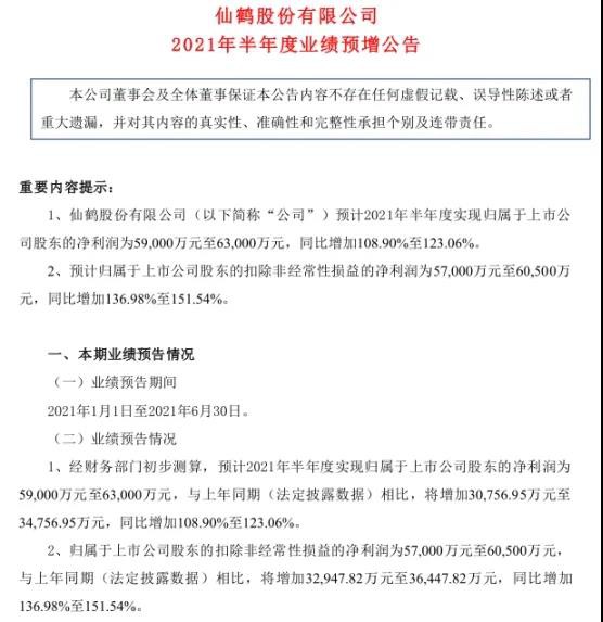 翻倍！A股龍頭紙業(yè)仙鶴發(fā)布2021年上半年凈利潤預(yù)增108.90%-123.06%