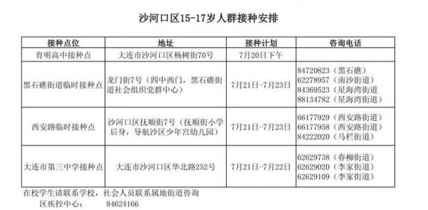 最新消息！大连15-17岁未成年人开始接种新冠疫苗啦  附部分区接种点