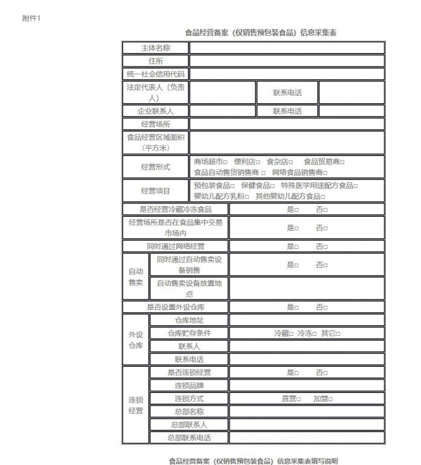 北京市市場監(jiān)督管理局關(guān)于開展特殊食品經(jīng)營備案有關(guān)工作的通告（征求意見稿）