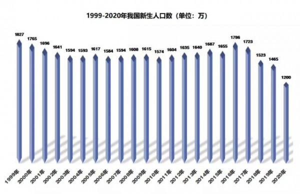 2021下半年效率戰(zhàn)，搶新客、做動(dòng)銷、強(qiáng)品牌……