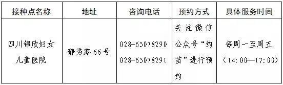 成都12-17歲青少年新冠疫苗接種點公布以及相關(guān)安排