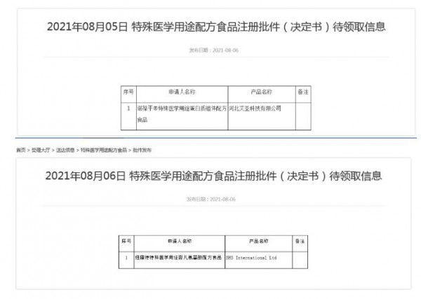 2021丨母嬰行業(yè)一周事件盤點（08.01-08.08）