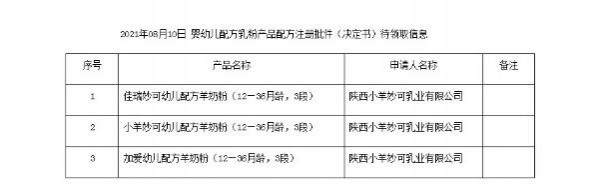 2021丨母嬰行業(yè)一周事件盤點（08.09-08.15）