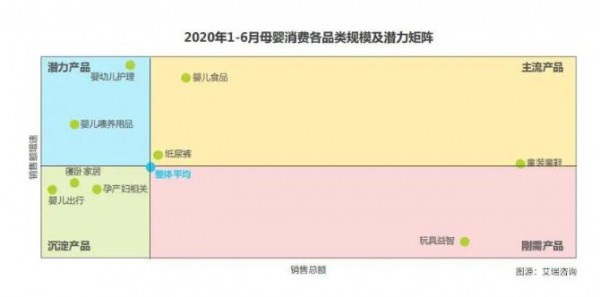 重磅！國家擬修法確認(rèn)三孩政策 母嬰行業(yè)不用焦慮