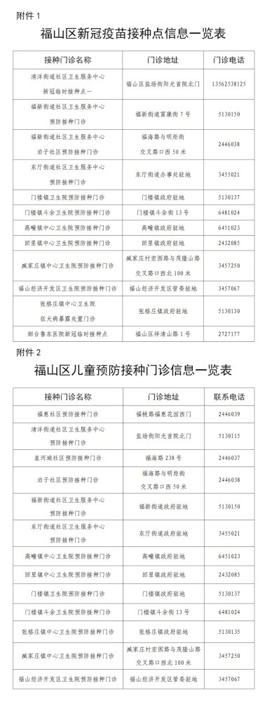 福山区关于恢复18周岁以上人群新冠疫苗及儿童常规疫苗接种的通告