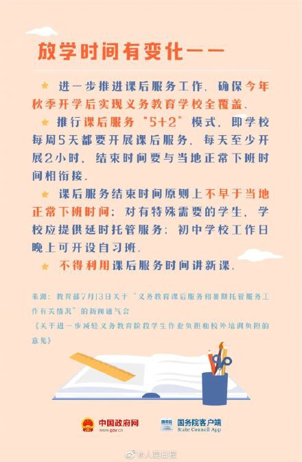 周知 | 秋季開學將有這些新變化   放學時間有變推行課后服務 校外培訓更規(guī)范