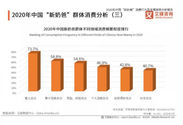 聽說那些只做寶寶生意的母嬰店都倒了