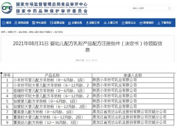 2021丨母嬰行業(yè)一周事件盤點（08.30-09.05）