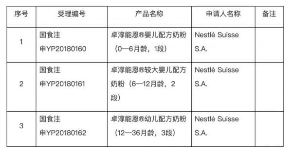 2021丨母嬰行業(yè)一周事件盤點(diǎn)（08.30-09.05）