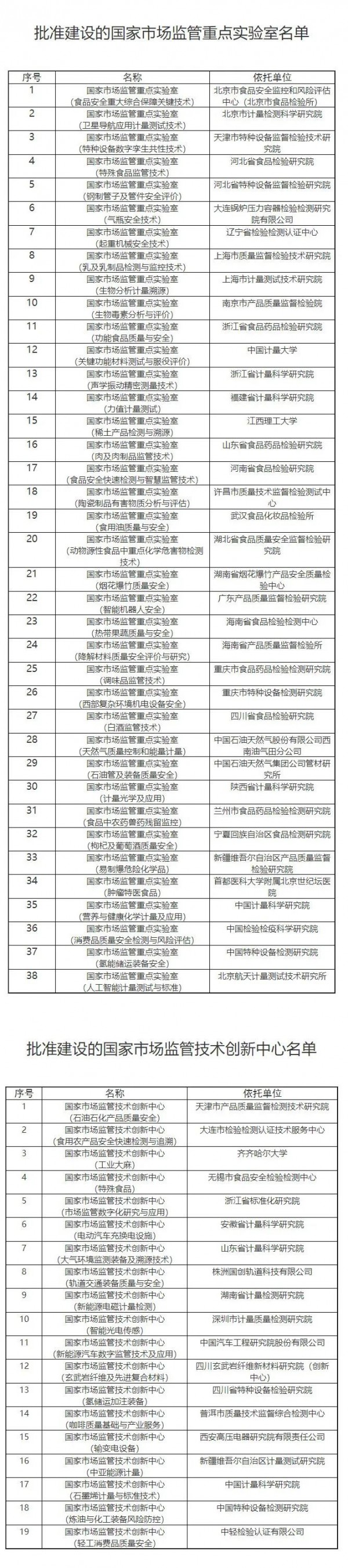 2021丨母嬰行業(yè)一周事件盤點（09.06-09.12）