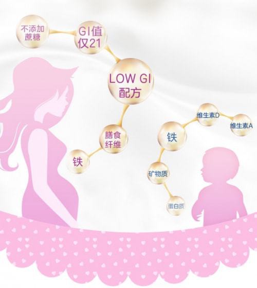 澳滋孕妇配方奶粉怎么样  平衡营养与健康·助力孕妈妈一路好“孕”