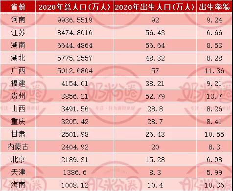 “K型時代”  奶粉行業(yè)如何擁抱確定性