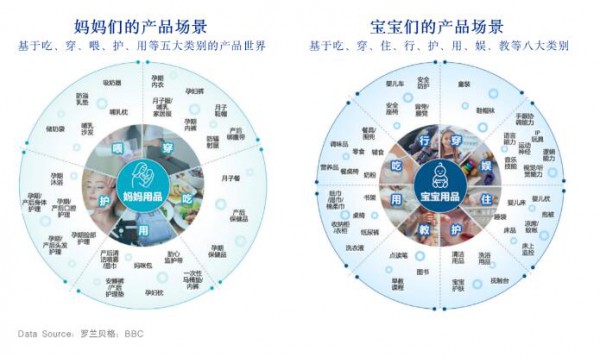 新秩序下的品牌突圍：短期做業(yè)務(wù)增長，長期做品牌價值