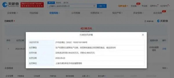 兒童醫(yī)用蛋白粉商家擅改保質期被罰42萬