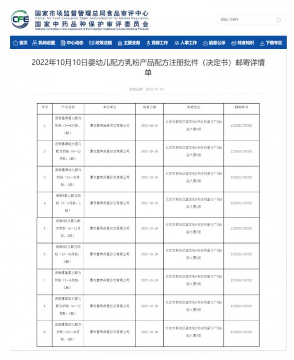 2022丨母嬰行業(yè)一周事件盤點(diǎn)（10.10-10.16）