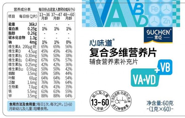 素臣复合多维营养素片：小身材大能量，给宝贝全方位营养