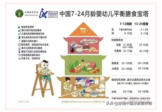 零辅食的卖点，怎么就不能是营养补充了呢？