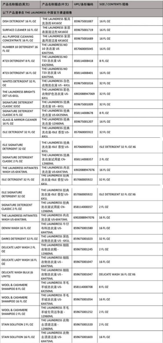 聯(lián)合利華旗下衣物護(hù)理品牌The Laundress公布問題產(chǎn)品批次，涉多款嬰兒洗衣液