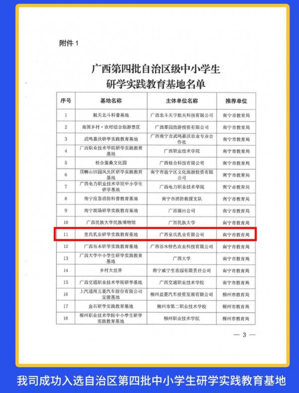 广西皇氏乳业成功入选第四批自治区级中小学生研学实践教育基地