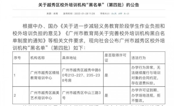 最新事件！廣州11區(qū)校外培訓(xùn)機(jī)構(gòu)黑白名單公布