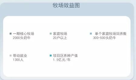 老旧小厂变现代企业：皇氏集团携手遵义乳业迈向高质量发展