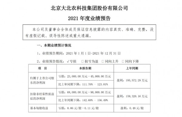 大北農主業(yè)預虧6.8億，益嬰美奶粉未獲注冊，還涉嫌虛假宣傳！