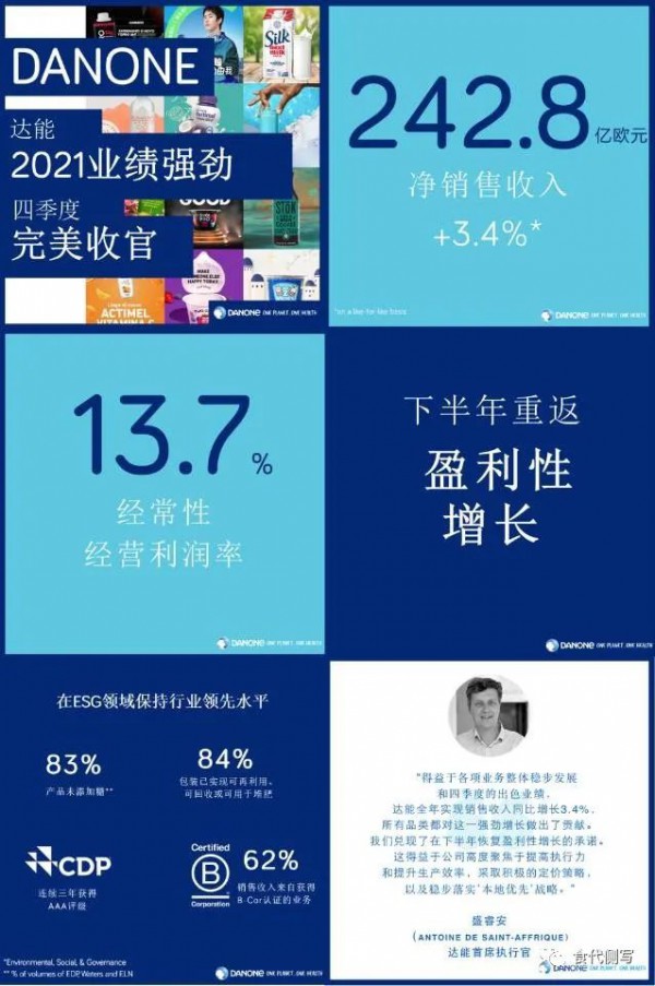 達能新帥首份業(yè)績，營收243億歐元，下半年恢復盈利性增長