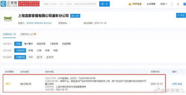 上海宜家因儿童家具不合格被罚 罚款167.76元，且没收违法所得516.36元