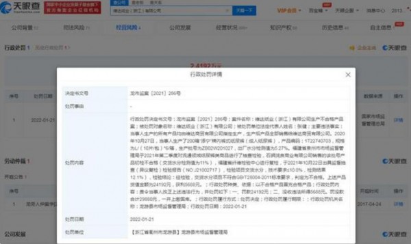 维达纸业因纸尿裤交货水分项目不合格  被罚2.42万元并没收违法所得5688元