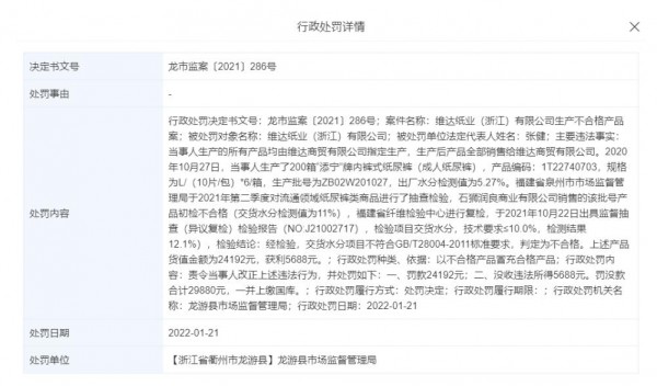 维达纸业因纸尿裤交货水分项目不合格  被罚2.42万元并没收违法所得5688元