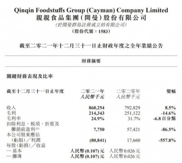 兒童行業(yè)觀察 | 走下神壇，親親食品的困境與破局